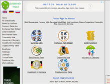 Tablet Screenshot of currency-table.com